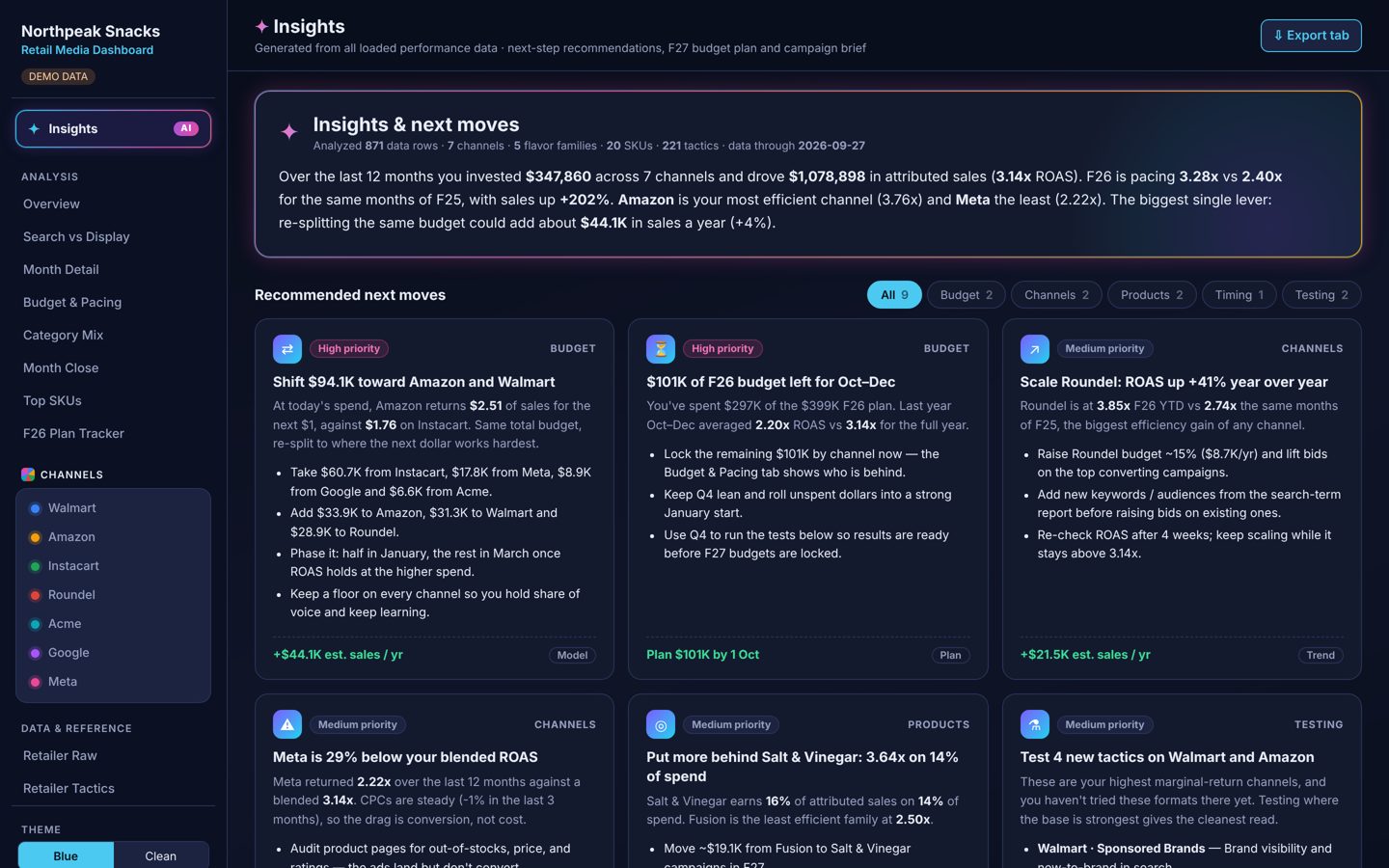Insights tab with recommended next moves